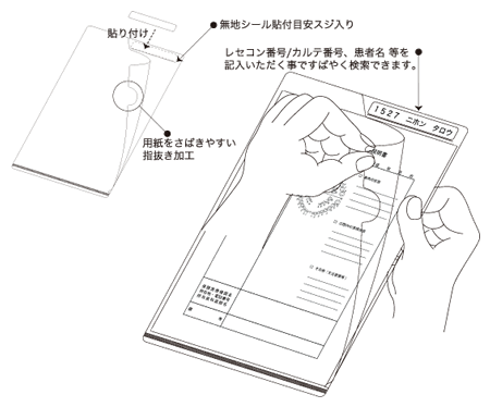 歯科医師専用ファイルの特長